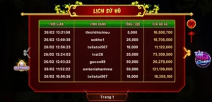 Chinh Phục Nổ Hũ Xin Xăm Fi88 Bách Phát Bách Trúng